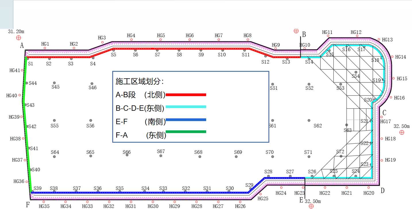 威海文登区基坑支护设计